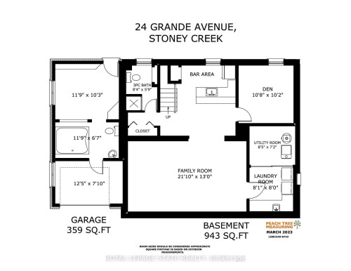 24 Grande Avenue, Hamilton, ON 