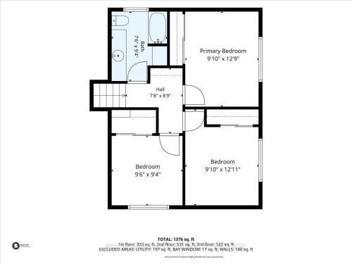 421 Franklin Street N, Kitchener, ON 