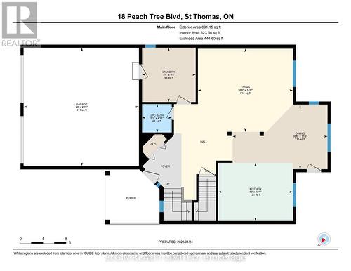 18 Peach Tree Boulevard, St. Thomas, ON 