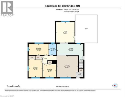 1023 Rose Street, Cambridge, ON 