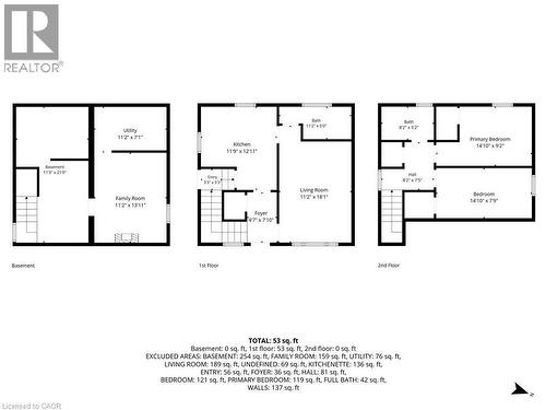 149 Birch Avenue, Kitchener, ON 