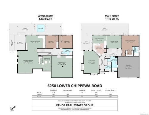 6250 Lower Chippewa Rd, Duncan, BC 