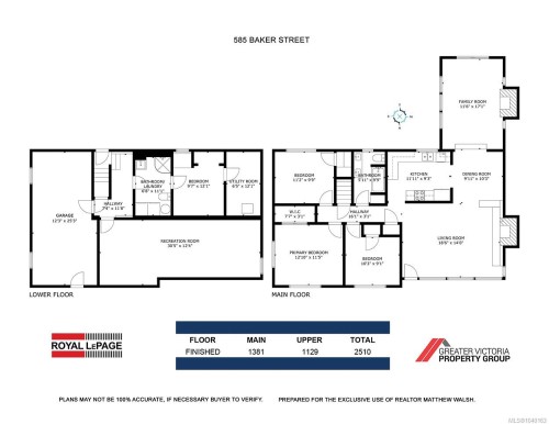 585 Baker St, Saanich, BC 