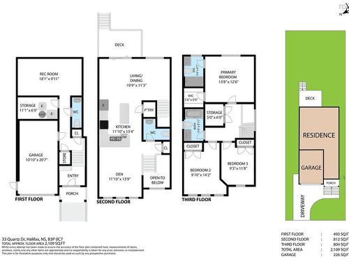 33 Quartz Drive, Spryfield, NS 