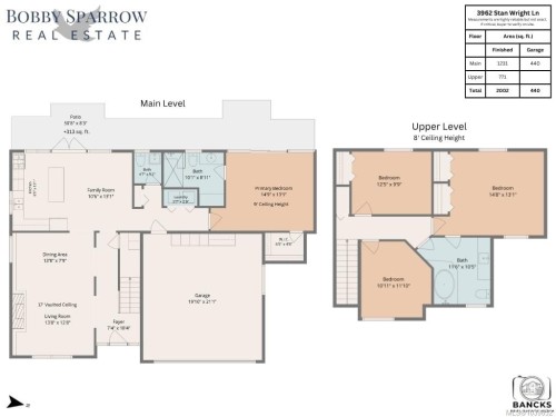 3962 Stan Wright Lane, Saanich, BC 
