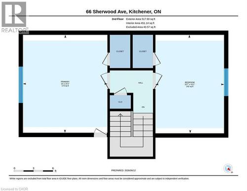 66 Sherwood Avenue, Kitchener, ON 