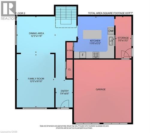 25 Inverness Avenue, Hamilton, ON 