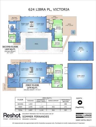624 Libra Pl, Metchosin, BC 