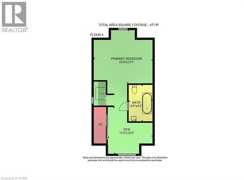172 Sherman Avenue S, Hamilton, ON 