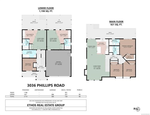 3036 Phillips Rd, Sooke, BC 