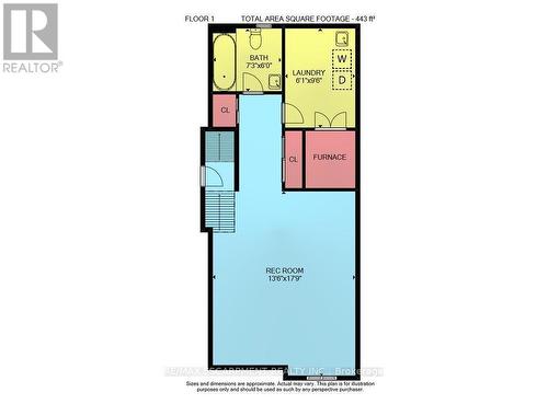 179 Burris Street, Hamilton, ON 