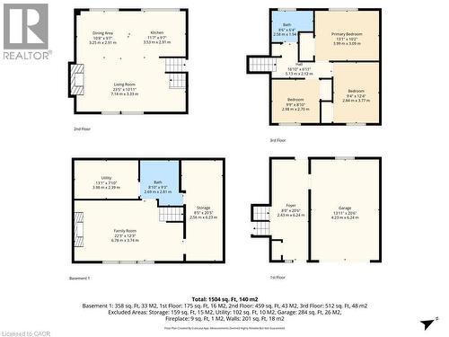 218 Arris Crescent, Mitchell, ON 