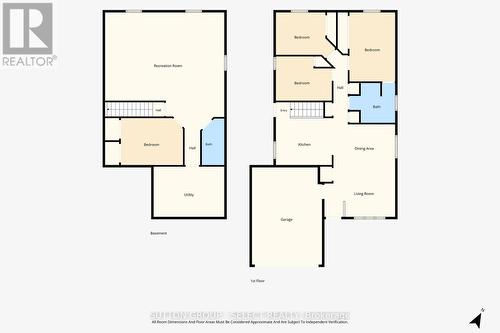 51 Greenway Boulevard, St. Thomas, ON 