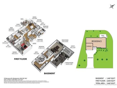 23 Bonanza Dr, Quispamsis, NB 