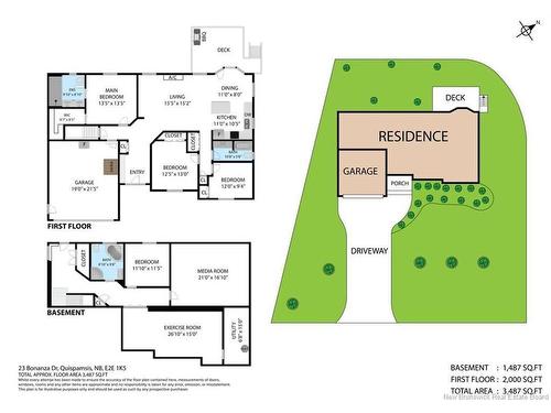 23 Bonanza Dr, Quispamsis, NB 