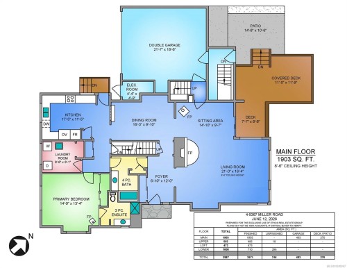#4-5367 Miller Rd, Duncan, BC 