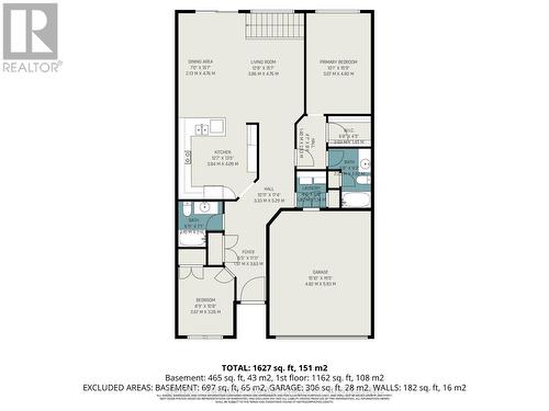 25 Sawchuk Terrace, Ottawa, ON 