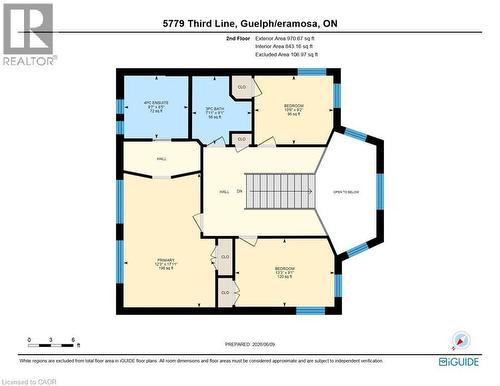5779 Third Line, Guelph/Eramosa, ON 