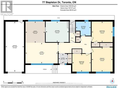 77 Stapleton Drive, Toronto, ON 