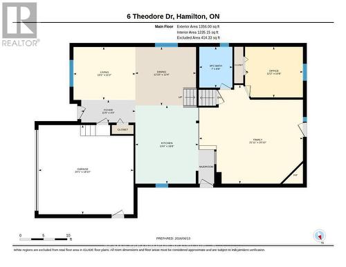 6 Theodore Drive, Hamilton, ON 