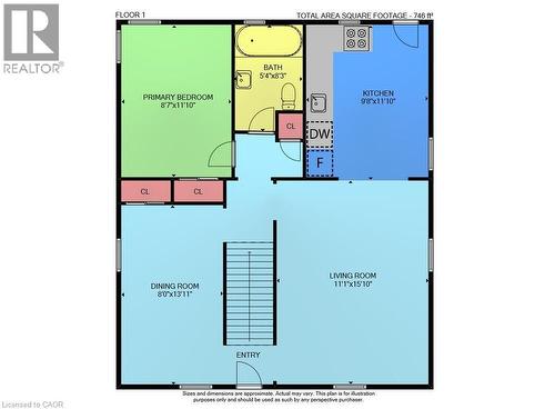 85 Grass Avenue, St. Catharines, ON 