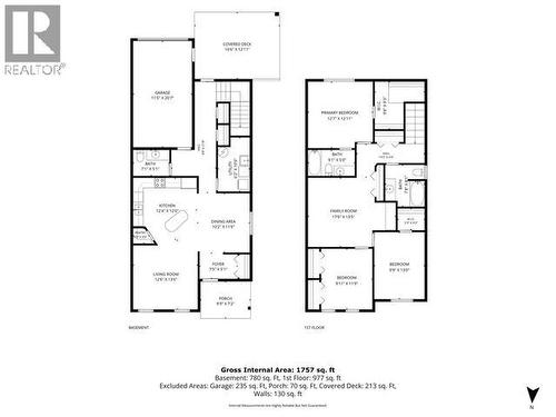 230 Keno Way, Whitehorse, YT 