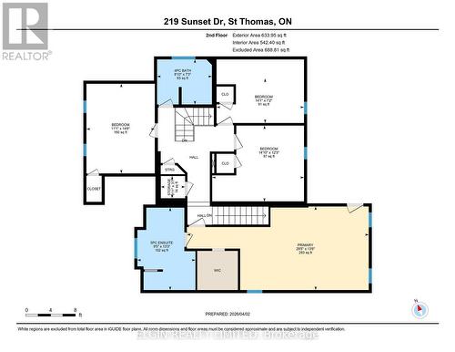 219 Sunset Drive, St. Thomas, ON 