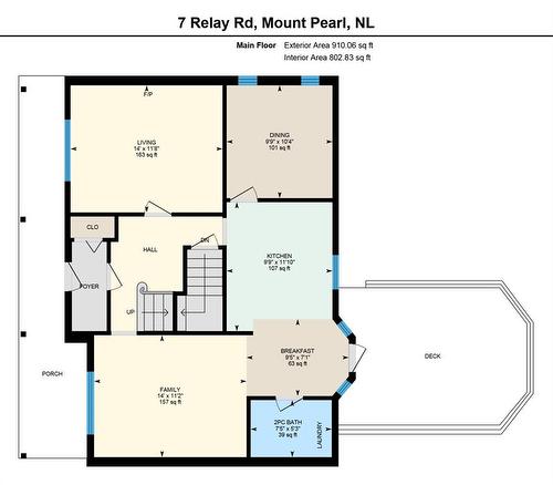 7 Relay Road, Mount Pearl, NL 