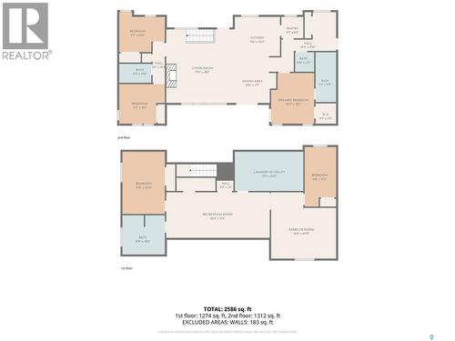 Riverside Acreage - 27.83 Acres, Qu'Appelle River, SK - Other