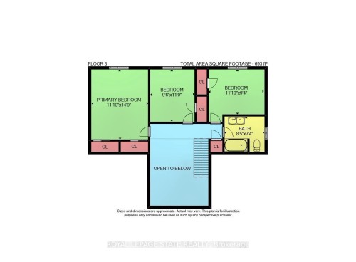 15 Ellen Avenue, Hamilton, ON 
