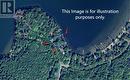 804 Sunset Beach Rd, Iron Bridge, ON 