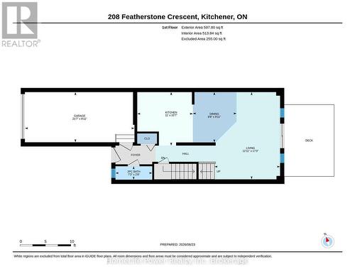 208 Featherstone Crescent, Kitchener, ON 
