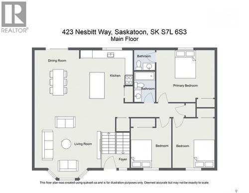 423 Nesbitt Way, Saskatoon, SK 