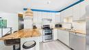 1330-1332-1300 Riverside Way, Fernie, BC 