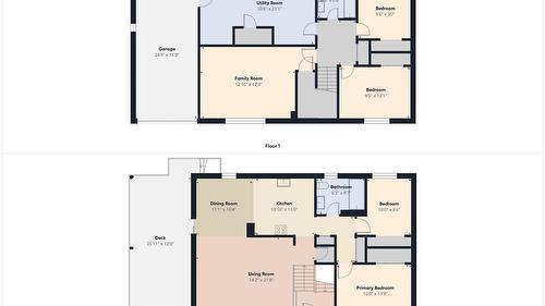 1700 5Th Street, Cranbrook, BC 