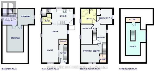 Floor Plans - 25 Locust Street, St. Thomas, ON - Other