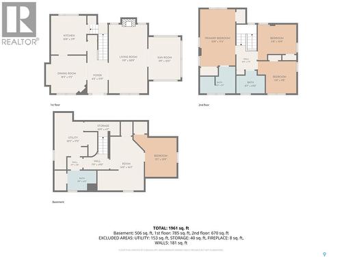 710 University Drive, Saskatoon, SK 