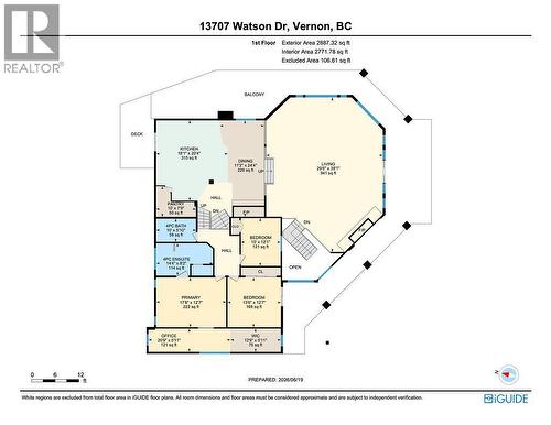 13707 Watson Drive, Coldstream, BC 