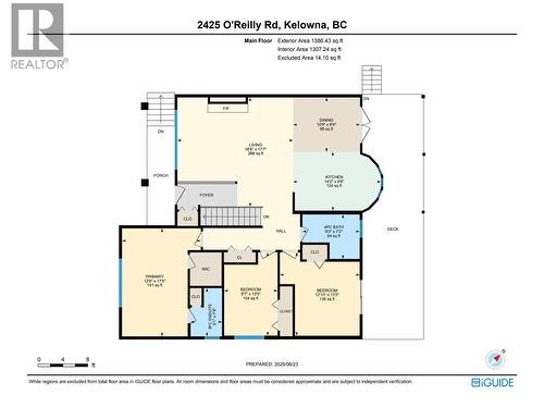 2425 O'Reilly Road, Kelowna, BC 