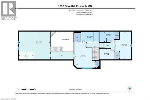 1032 Gore Road, Hamilton, ON 