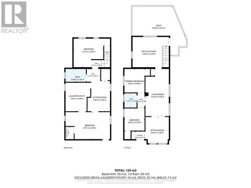 215 Bernard Avenue, London East (East B), ON 