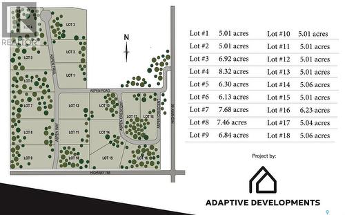 16 Aspen Crescent, Vanscoy Rm No. 345, SK 
