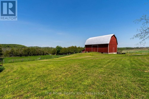 2132 County 10 Road, Cavan Monaghan (Cavan Twp), ON 