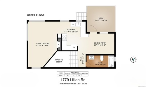 1779 Lillian Rd, Victoria, BC 