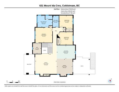 631 Mt Ida Crescent, Coldstream, BC - Other