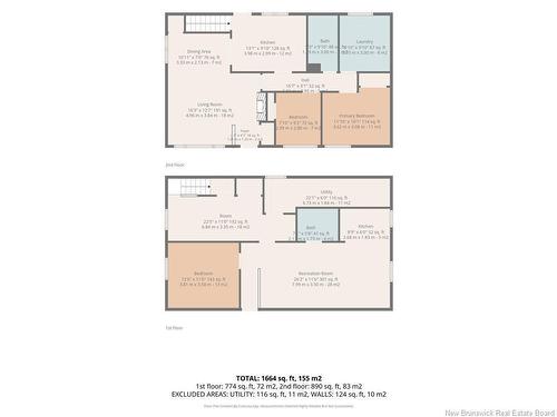 1285 Vanier, Bathurst, NB 