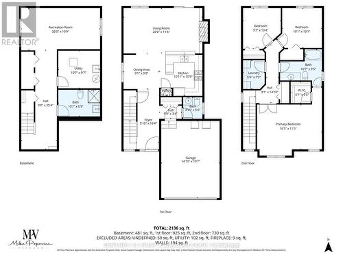 21 Pear Tree Avenue, St. Thomas, ON - Other