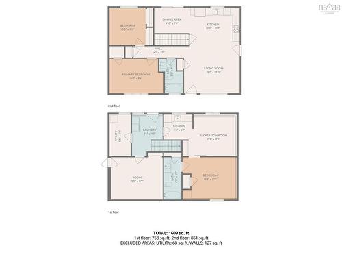 642 Herring Cove Road, Halifax, NS 