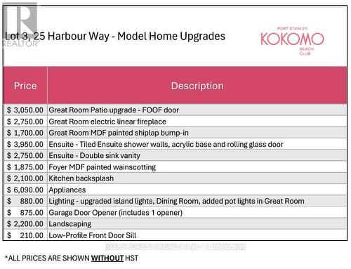 25 Harbour Way, Central Elgin (Port Stanley), ON - Other