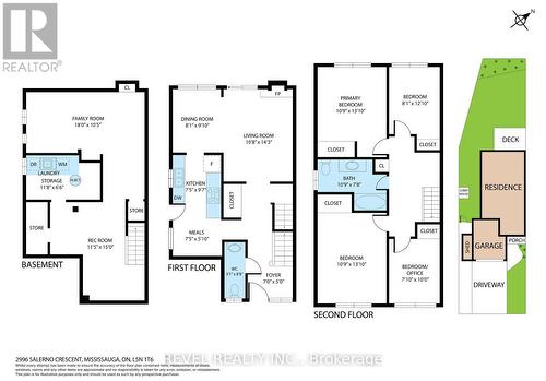 2996 Salerno Crescent, Mississauga, ON 